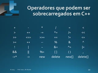 + - * / = <
> += -= *= /= <<
>> <<= >>= == != <=
>= ++ -- % & ^
! | ~ &= ^= |=
&& || %= [ ] ( ) ,
->* -> new delete new[] delete[]
 