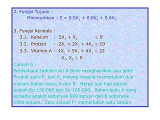 2. Fungsi Tujuan :
Minimumkan : Z = 0.5X1 + 0.8X2 + 0.6X3
3. Fungsi Kendala :
3.1. Kalsium : 5X1 + X2  8
3.2. Protein : 2X1 + 2X2 + 4X3  10
3.3. Vitamin A : 1X1 + 5X2 + 4X3  22
X1, X2  0
Contoh 4 :
Perusahaan Industri Ari & Sons menghasilkan dua jenis
Produk yaitu P1 dan P2 masing-masing memerlukan dua
macam bahan baku, A dan B. Harga jual tiap satuan
adalah Rp 150.000 dan Rp 100.000. Bahan baku A yang
tersedia adalah sebanyak 600 satuan dan B sebanyak
1000 satuan. Satu satuan P1 memerlukan satu satuan
 