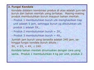 3. Fungsi Kendala
Kendala didalam kombinasi produk di atas adalah jum-lah
buruh dan bahan mentah yang terbatas. Masing-masing
produk membutuhkan buruh maupun bahan mentah.
- Produk 1 membutuhkan buruh utk menghasilkan tiap
unit adalah 5 jam, sehingga buruh yg dibutuhkan utk
produk 1 adalah 5X1.
- Produk 2 membutuhkan buruh = 2X2.
- Produk 3 membutuhkan buruh = 4X3.
Jumlah jam buruh yang tersedia adalah 240 jam, se-
hingga fungsi kendala buruh ditulis :
5X1 + 2X2 + 4X3  240
Kendala bahan mentah dirumuskan dengan cara yang
sama. Produk 1 membutuhkan 4 kg per unit, produk 2
 