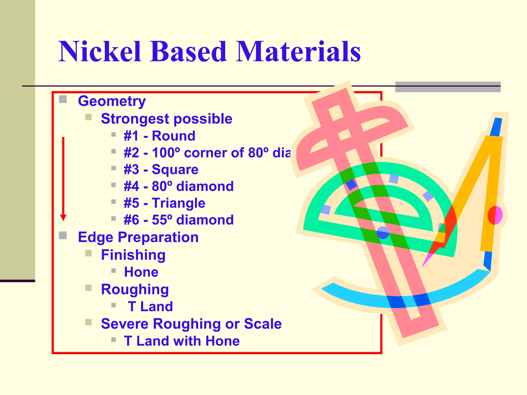 Nickel Based Materials
 Geometry
 Strongest possible
 #1 - Round
 #2 - 100º corner of 80º diamond
 #3 - Square
 #4 - 80º diamond
 #5 - Triangle
 #6 - 55º diamond
 Edge Preparation
 Finishing
 Hone
 Roughing
 T Land
 Severe Roughing or Scale
 T Land with Hone
 
