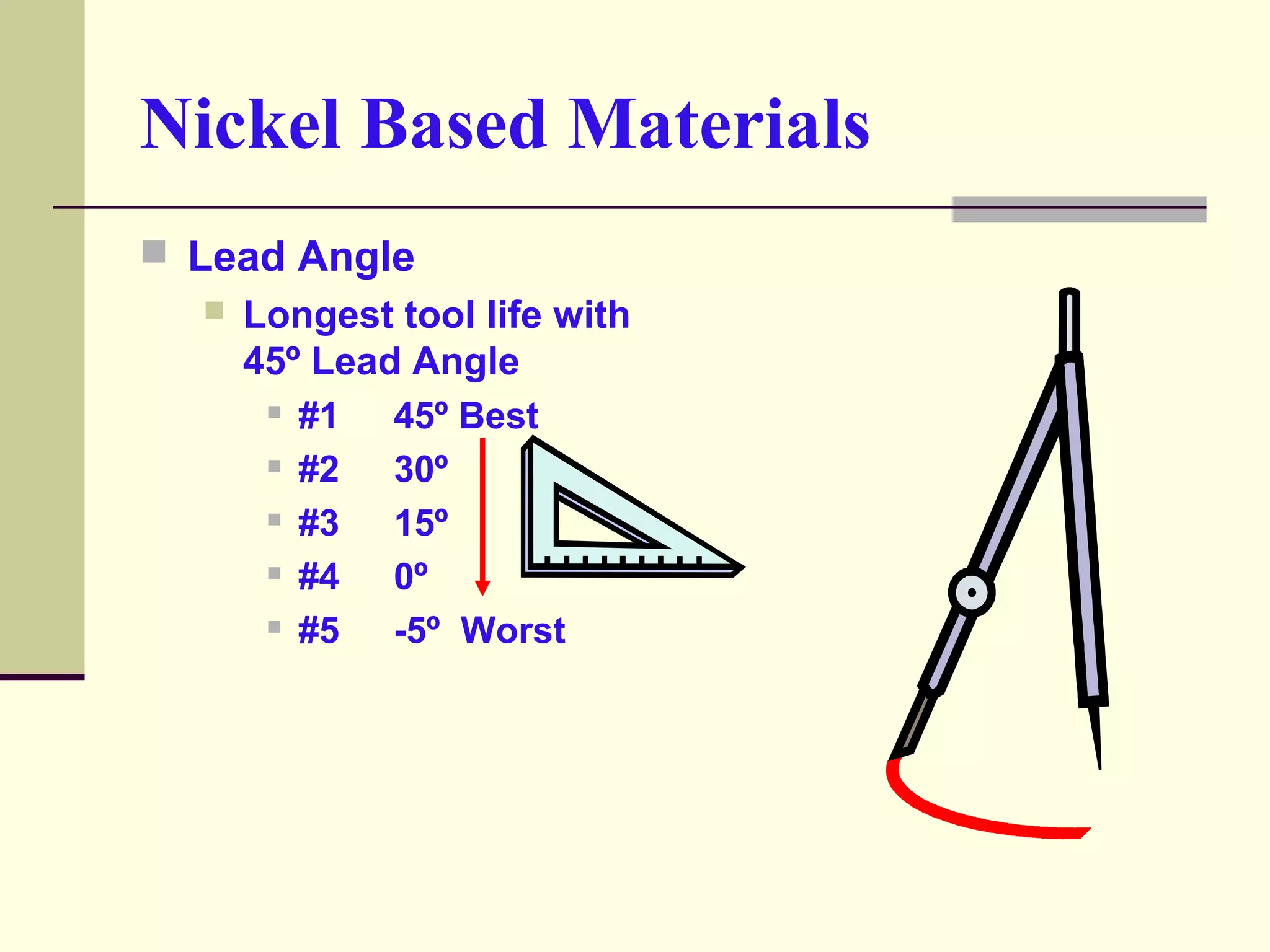 Nickel Based Materials
 Lead Angle
 Longest tool life with
45º Lead Angle
 #1 45º Best
 #2 30º
 #3 15º
 #4 0º
 #5 -5º Worst
 