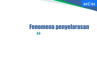 Fenomena penyelarasan
 