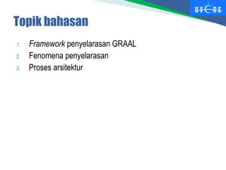 1. Framework penyelarasan GRAAL
2. Fenomena penyelarasan
3. Proses arsitektur
Topik bahasan
 