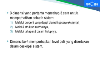  3 dimensi yang pertama mencakup 3 cara untuk
memperhatikan sebuah sistem:
1) Melalui properti yang dapat diamati secara eksternal,
2) Melalui struktur internalnya,
3) Melalui tahapan2 dalam hidupnya.
 Dimensi ke-4 memperhatikan level detil yang disertakan
dalam deskripsi sistem.
 