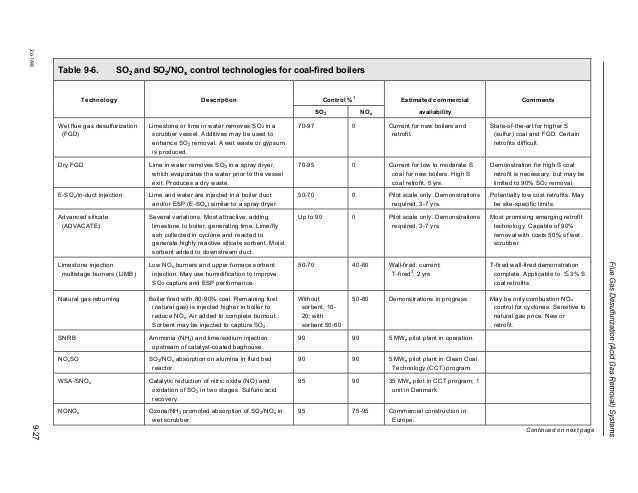 7 scrubbing dry lesson systems lesson9 Si412c