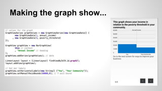 Making the graph show...
 