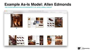 1. Venturi Diagram
2. Vitruvian Diagram
3. Bubble Diagram 
Activity Part 1: As-Is iTunes  
 