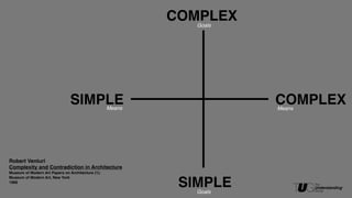 WHY
programming analysis synthesis specification
architecting
in- 
struct- 
ing
WHENHOWWHAT
designing
 