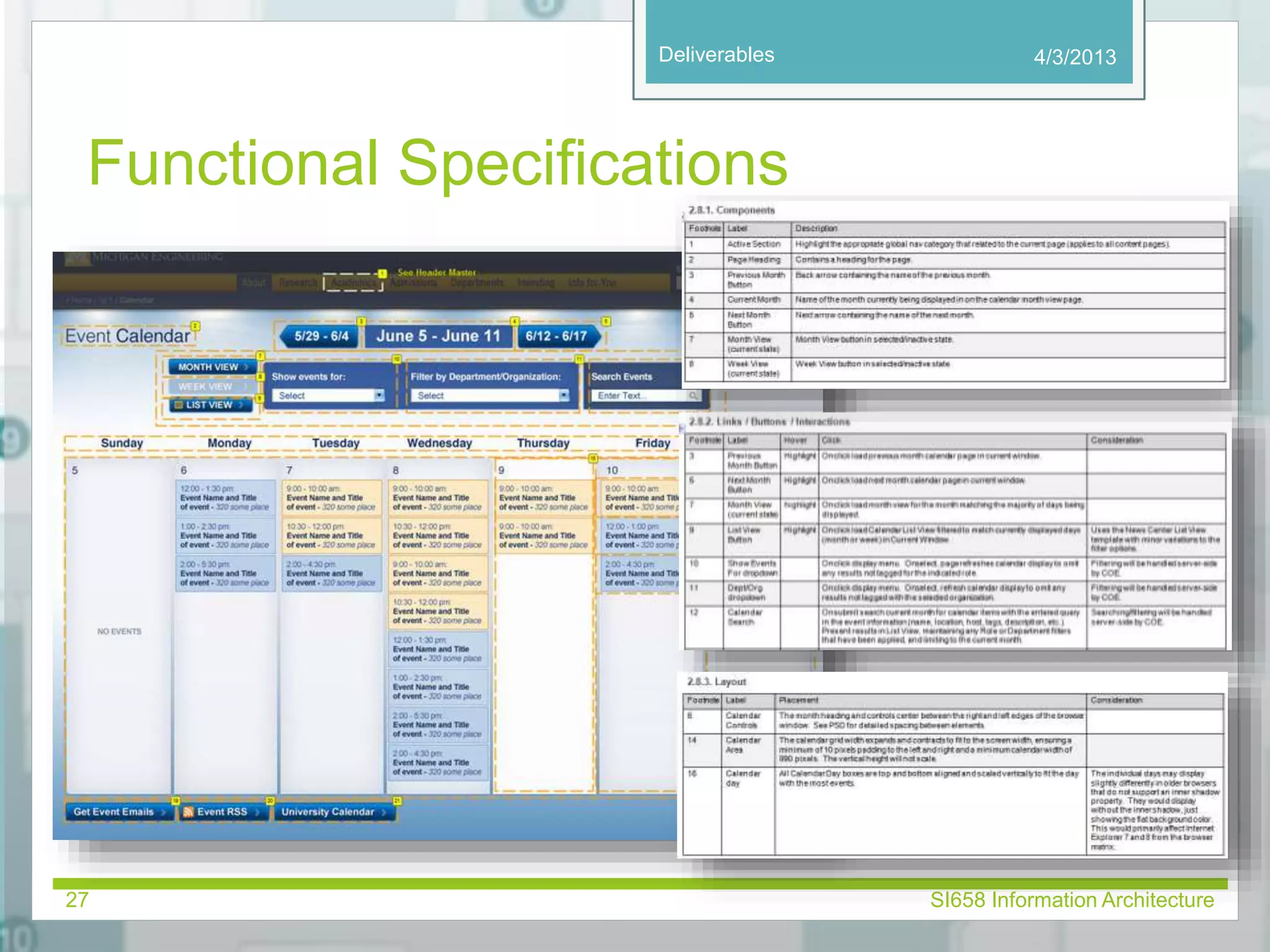 Deliverables 
Functional Specifications 
4/3/2013 
27 SI658 Information Architecture 
 