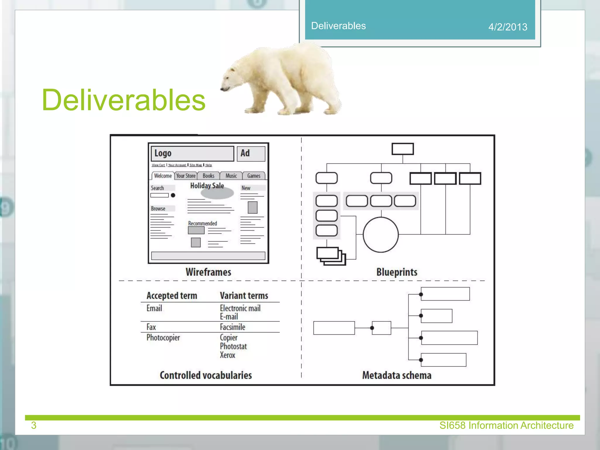 Deliverables 
Deliverables 
4/2/2013 
3 SI658 Information Architecture 
 