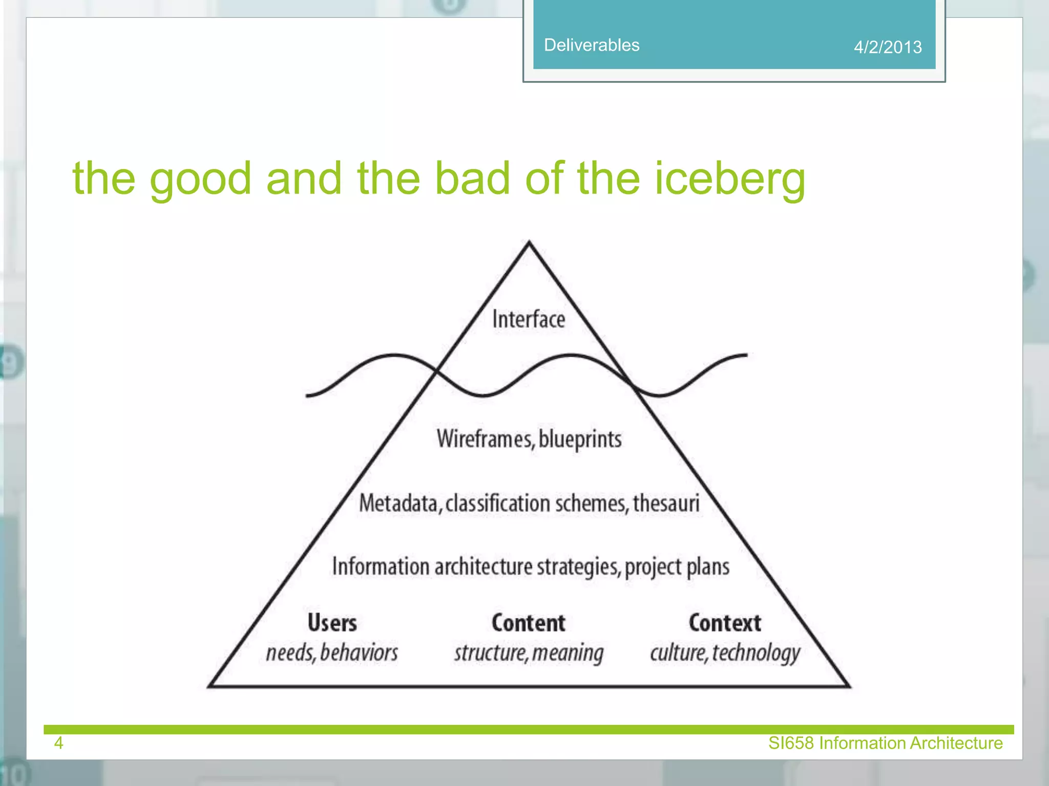 Deliverables 
the good and the bad of the iceberg 
4/2/2013 
4 SI658 Information Architecture 
 