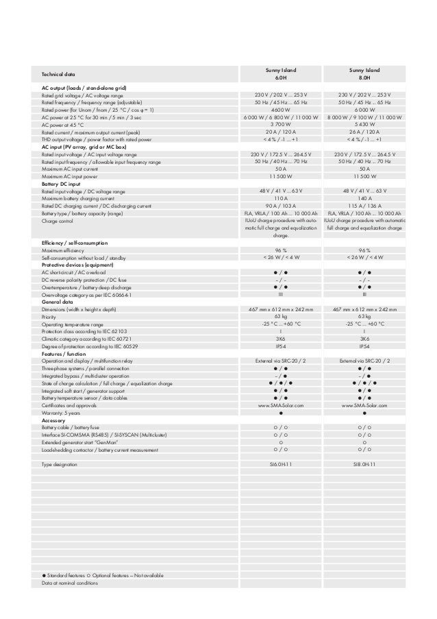 SMA Sunny Island 6.0H & 8.0H