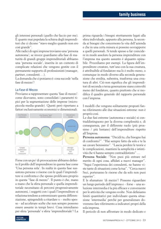 family business



gli interessi personali (quello che faccio per me).   prima riguarda i bisogni strettamente legati alla
È quanto mai popolata la schiera degli imprendi-      sfera individuale, appunto alla persona, la secon-
tori che ci dicono “stavo meglio quando non ero       da ai bisogni che concernono la vita dell’azienda
così grande”.                                         e che in una certa misura si possono sovrapporre
Alle radici di ogni impresa troviamo una ‘persona     a quelli personali. Si tende spesso a far coincide-
autonoma’; se invece guardiamo alla fase di ma-       re in modo assoluto la persona imprenditore con
turità di grandi gruppi imprenditoriali abbiamo       l’impresa ma questo assunto è alquanto opina-
una ‘persona sociale’, inserita in un contesto di     bile. Procediamo per esempi. La figura dell’im-
complicate relazioni che vengono gestite con il       prenditore-creatore, tutt’uno con la sua creatura,
permanente supporto di professionisti (manager,       è attribuibile al fondatore ma lo è molto meno, o
partner, consulenti …).                               comunque in modo diverso alla seconda genera-
La domanda che ci poniamo è: cosa succede ‘nella      zione che eredita, subentra, trasforma una crea-
fase di mezzo’?                                       tura di altri. Ciò non significa che gli imprendi-
                                                      tori di seconda o terza generazione siano coinvolti
La Fase di Mezzo                                      meno del fondatore, quanto piuttosto che si mo-
Proviamo a rappresentare questa ‘fase di mezzo’:      difica il quadro generale del rapporto personale
come dicevamo, sono consolidati i parametri ti-       con l’impresa.
pici per la segmentazione delle imprese (micro-
piccola-media-grande). Questi però riportano a        I modelli che vengono solitamente proposti fan-
fattori esclusivamente economici e dimensionali.      no riferimento alle due situazioni estreme: non è
                                                      proprio così.
                                                      Le due fasi estreme (autonoma e sociale) si con-
                                                      traddistinguono per la diversa complessità e, di
                                                      conseguenza, per il differente ruolo (più pros-
                                                      simo / più lontano) dell’imprenditore rispetto
                                                      all’Impresa.
                                                      Persona autonoma: “Decidi tu, che bisogno hai
                                                      di confronto?”. “Hai sempre fatto da solo e te la
                                                      sai cavare benissimo”. “Lascia perdere le teorie e
                                                      le complicazioni, mantieni la semplicità e istinti-
                                                      vità che ti hanno sempre contraddistinto” …
                                                      Persona Sociale: “Non puoi più entrare nel
Forse con un po’ di provocazione abbiamo defini-      merito di ogni cosa, affidati a nuovi manager”.
to il profilo dell’imprenditore in questa fase come   “Segui l’esperienza dei consulenti, ne hanno vi-
‘Una persona sola’. In realtà in questa fase sus-     ste tante di situazioni come la tua”. “Cerca nuovi
sistono persone o risorse con le quali l’imprendi-    Soci, porteranno le risorse che da solo non puoi
tore si confronta e che spesso prolificano proprio    reperire”.
in questa “fase di mezzo”. Il punto è che, mano       E le sfumature ‘di mezzo’? Possono riguardare
a mano che la sfera personale e quella imprendi-      un lungo periodo dell’impresa e – forse – una so-
toriale necessitano di percorsi progressivamente      luzione intermedia è la più efficace e conveniente
autonomi, i soggetti con i quali l’imprenditore si    per le attività che vengono svolte. Non definiamo
relaziona tendono a estremizzare questa differen-     limiti quantitativi per individuare questa situa-
ziazione, spingendolo a ritardare o – molto spes-     zione ‘intermedia’ perché per generalizzare do-
so - ad accelerare scelte che non sempre possono      vremmo fare riferimento a indicatori propri della
essere assunte in tempi brevi. Cosa intendiamo        sola impresa.
per sfera ‘personale’ e sfera ‘imprenditoriale’? La   Il pericolo di non affrontare in modo dedicato e

                                                                      Sistemi&Impresa N.7 - ottobre 2012 - 53
 