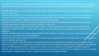 La solución SAP Business ByDesign está diseñado para realizar un seguimiento de los procesos de negocio
de extremo a extremo a través de los siguientes escenarios (contempladas en SAP como "módulos"):7
Gestión de Relación con los Clientes (CRM): Este módulo contiene los procesos de comercialización,
ventas y servicios.
Gestión Financiera (FI): Este módulo ayuda a las compañías con una visión única y actualizada de su
estado financiero integrando los procesos empresariales y financieros que contienen contabilidad
financiera, de gestión y gestión de flujos efectivos de negocios.
Gestión de Proyectos (PS): Este módulo contiene una solución integrada para gestionar proyectos.
Permite gestionar a través de recursos, tiempos, costos, etc.
Gestión de Cadena Logística (SCM): Este módulo cubre la gestión de la cadena de suministro de
instalación, planificación y control de la cadena de suministro y almacenamiento de fabricación y
logística.
Gestión de Relación con lo Proveedores (SRM): Este módulo contiene la gestión organizacional, recursos
humanos, y el autoservicio del empleado.
Gestión de Recursos Humanos (HCM): This module spans organizational management, human resources,
and employee self-service.
Apoyo a la Gestión Ejecutiva: Este módulo está orientado a potenciar la gestión de un mayor control
sobre el negocio y una mejor toma de decisiones. Con el análisis en tiempo real a medida, se le permite
a los administradores hacer un seguimiento preciso de los aspectos más importantes del negocio.
Gestión de Conformidad: Este módulo ayuda a las empresas a mantener el cumplimiento con el cambio
de las leyes y reglamentos y para cumplir con las normas reglamentarias.
 