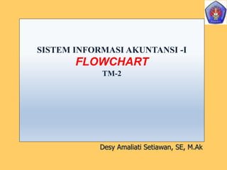 SISTEM INFORMASI AKUNTANSI -I
FLOWCHART
TM-2
Desy Amaliati Setiawan, SE, M.Ak
 