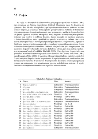 54
5.2 Projeto
Na sec¸˜ao 3.2 do cap´ıtulo 3 foi mostrado o guia proposto por Castro e Timmis (2002)
para projeto de um Sistema Imunol´ogico Artiﬁcial. O primeiro passo ´e a descric¸˜ao do
problema. Isto foi feito no cap´ıtulo 4, que apresentou uma vis˜ao do problema no con-
texto do neg´ocio, e no comec¸o deste cap´ıtulo, que apresentou o problema de forma mais
concreta em termos dos dados dispon´ıveis para treinamento e validac¸˜ao de um algoritmo
de aprendizagem de m´aquina. O segundo passo do guia ´e escolher um princ´ıpio imu-
nol´ogico para resolver o problema descrito. Como mostrado em cap´ıtulos anteriores,
o sistema imunol´ogico tem a capacidade de aprender a reconhecer padr˜oes. Isto ocorre
atrav´es de um processo de maturac¸˜ao explicado pela Teoria da Selec¸˜ao Clonal. A proposta
´e utilizar o mesmo princ´ıpio para aprender a reconhecer consumidores desonestos. Assim
utilizaremos um algoritmo baseado na Teoria da Selec¸˜ao Clonal para este problema. Dos
algoritmos dispon´ıveis baseados na Teoria da Selec¸˜ao Clonal, para esta an´alise escolheu-
se o algoritmo Clonalg (CASTRO; TIMMIS, 2002). Este algoritmo ´e apropriado para
problemas de reconhecimento de padr˜oes como mostrado em Castro e Von Zuben (2002)
e em Dasgupta e Ni˜no (2008). O algoritmo Clonalg foi detalhado no cap´ıtulo 3, sec¸˜ao 3.8.
O pr´oximo passo do guia consiste no projeto do SIA propriamente dito, modelando o pro-
blema descrito na forma de abstrac¸˜oes de componentes do sistema imunol´ogico para que
possam ser processados pelo algoritmo que governa a dinˆamica do sistema. A seguir,
cada um dos componentes modelados ´e explicado detalhadamente.
Tabela 5.2: Atributos Utilizados
# Nome Tipo Valores
1 tipo cliente Categ´orico 3 valores distintos
2 classe Categ´orico 7 valores distintos
3 fases Categ´orico 4 valores distintos
4 pessoa fisica juridica Categ´orico 2 valores distintos
5 rotatividade titularidade Num´erico De 1 a 15
6 carga declarada Num´erico De 0 a 40000
7 teve corte Categ´orico 2 valores distintos
8 possui debito automatico Categ´orico 2 valores distintos
9 osc consumo Num´erico De -1 a 1
10 irregularidade leitura01 Num´erico De 0 a 100
11 irregularidade leitura03 Num´erico De 0 a 100
12 irregularidade leitura04 Num´erico De 0 a 100
13 irregularidade leitura09 Num´erico De 0 a 100
14 irregularidade leitura25 Num´erico De 0 a 100
15 irregularidade leitura26 Num´erico De 0 a 100
16 irregularidade leitura43 Num´erico De 0 a 100
17 irregularidade leitura44 Num´erico De 0 a 100
18 irregularidade leitura50 Num´erico De 0 a 100
19 resultado Categ´orico 2 valores distintos
 