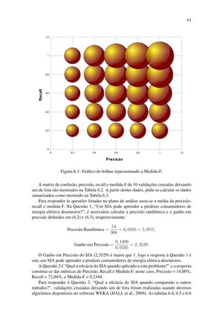 63
Figura 6.1: Gr´aﬁco de bolhas representando a Medida-F.
A matriz de confus˜ao, precis˜ao, recall e medida-F de 10 validac¸˜oes cruzadas deixando
um de fora s˜ao mostrados na Tabela 6.2. A partir destes dados, pˆode-se calcular os dados
sumarizados como mostrado na Tabela 6.3.
Para responder `as quest˜oes listadas no plano de an´alise usou-se a m´edia da precis˜ao,
recall e medida-F. Na Quest˜ao 1, “Um SIA pode aprender a predizer consumidores de
energia el´etrica desonestos?”, ´e necess´ario calcular a precis˜ao randˆomica e o ganho em
precis˜ao deﬁnidos em (6.2) e (6.3), respectivamente:
Precis˜ao Randˆomica =
54
908
= 0, 0595 = 5, 95%,
Ganho em Precis˜ao =
0, 1400
0, 0595
= 2, 3529.
O Ganho em Precis˜ao do SIA (2,3529) ´e maior que 1, logo a resposta `a Quest˜ao 1 ´e
sim, um SIA pode aprender a predizer consumidores de energia el´etrica desonestos.
A Quest˜ao 2 ´e “Qual a eﬁc´acia do SIA quando aplicado a este problema?” e a resposta
constitui-se das m´etricas de Precis˜ao, Recall e Medida-F; neste caso, Precis˜ao = 14,00%,
Recall = 72,04%, e Medida-F = 0,2344.
Para responder `a Quest˜ao 3, “Qual a eﬁc´acia do SIA quando comparado a outros
m´etodos?”, validac¸˜oes cruzadas deixando um de fora foram realizadas usando diversos
algoritmos dispon´ıveis no software WEKA (HALL et al., 2009). As tabelas 6.4, 6.5 e 6.6
 