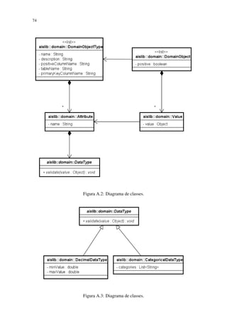 74
Figura A.2: Diagrama de classes.
Figura A.3: Diagrama de classes.
 