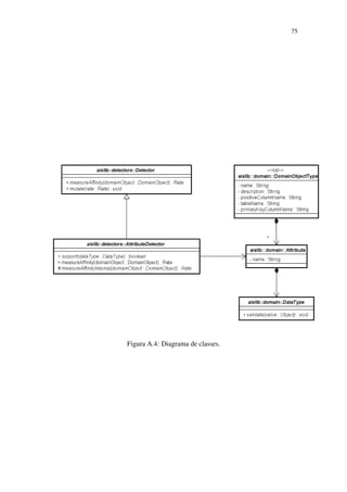 75
Figura A.4: Diagrama de classes.
 