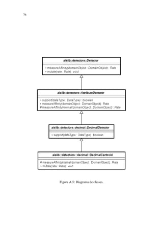 76
Figura A.5: Diagrama de classes.
 