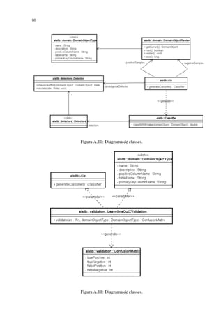 80
Figura A.10: Diagrama de classes.
Figura A.11: Diagrama de classes.
 