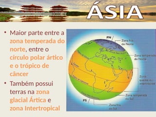 • Maior parte entre a
zona temperada do
norte, entre o
círculo polar ártico
e o trópico de
câncer
• Também possui
terras na zona
glacial Ártica e
zona Intertropical
 