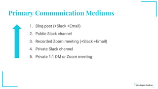 Primary Communication Mediums
1. Blog post (+Slack +Email)
2. Public Slack channel
3. Recorded Zoom meeting (+Slack +Email)
4. Private Slack channel
5. Private 1:1 DM or Zoom meeting
 