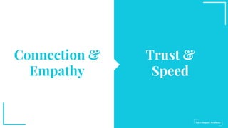Connection &
Empathy
Trust &
Speed
 