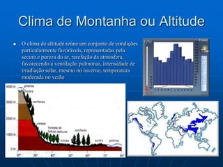 Vegetação Desérticasão áreas com predominância de clima seco e árido, os vegetais são adaptados à falta de água (XERÓFITAS), suas raízes são extensas e atingem o lençol freático, quando raramente ocorre chuva brotam plantas, mas com um período muito curto de vida. As folhas enrolaram e se transformaram em espinhos parta não perder água e se proteger de predadores.