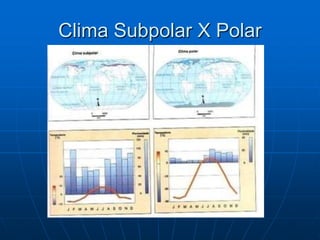 Questão de ConcursoEm relação aos tipos de clima encontrados no continente asiático é correto afirmar que:a) a disposição do relevo no sentido norte-sul facilita a penetração das massas de ar polares até as proximidades do litoral índico.b) a presença de correntes marítimas quentes e frias no litoral da Índia tornam a região muito chuvosa.c) o fato de a Ásia estender-se desde a região polar até a região equatorial permite o aparecimento de climas muito diversificados.d) a localização da China em baixas latitudes é um dos motivos da ocorrência de clima tropical no País.e) as maiores áreas de clima desértico da Ásia encontram-se situadas a leste.