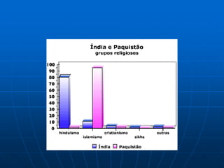 áSia   Quadro Natural