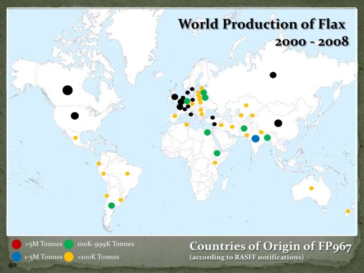 Triffid Flax the rise, fall (and resurrection) of a engi…