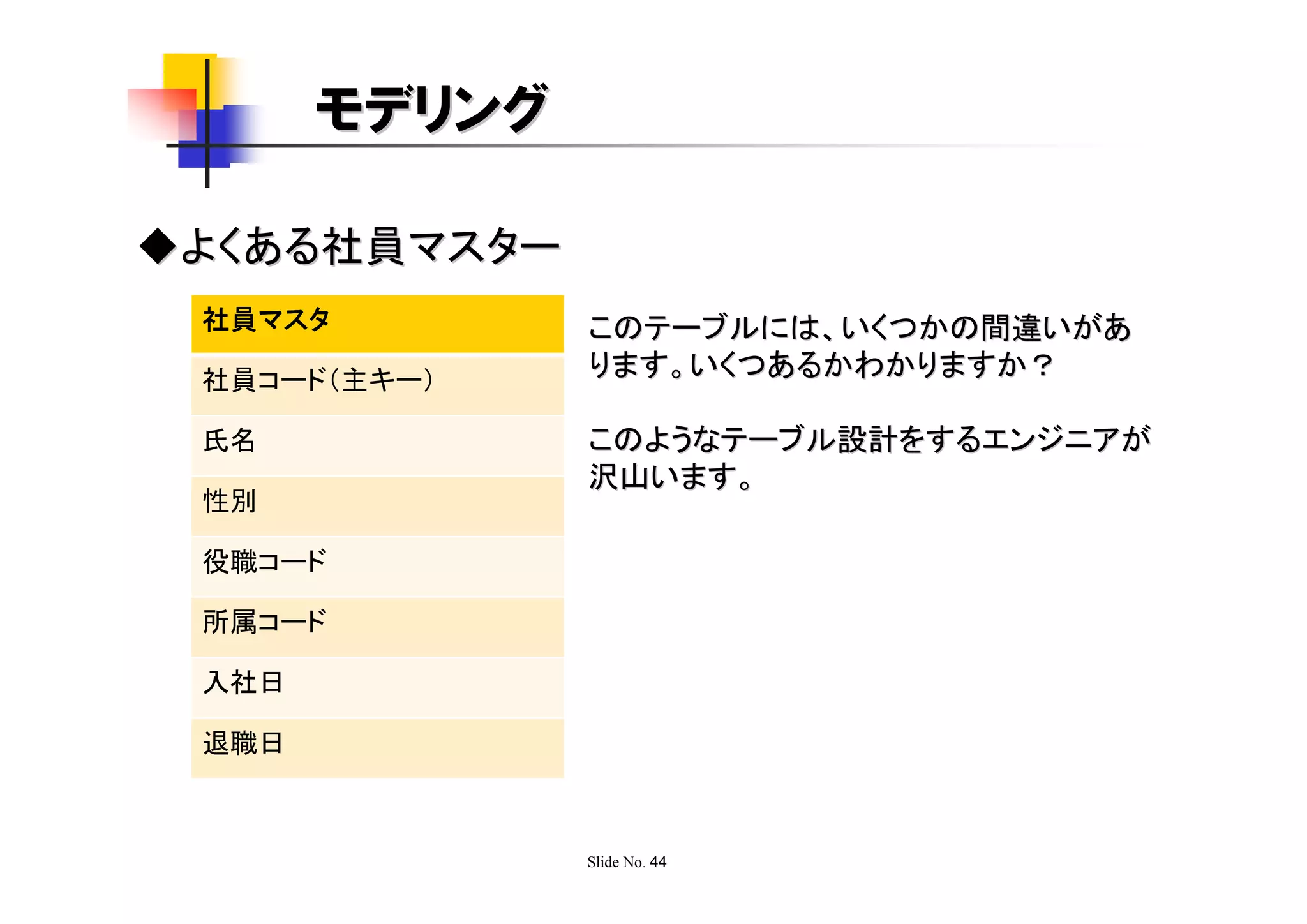モデリング

◆よくある社員マスター
 社員マスタ         このテーブルには、いくつかの間違いがあ
 社員コード（主キー）    ります。いくつあるかわかりますか？

 氏名            このようなテーブル設計をするエンジニアが
               沢山います。
 性別

 役職コード

 所属コード

 入社日

 退職日



               Slide No. 44
 