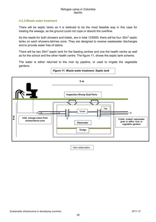 Refugee camp in Colombia
                                                          Nariño

        4.2.3-Waste water treatment

        There will be septic tanks as it is believed to be the most feasible way in this case for
        treating the sewage, as the ground could not cope or absorb the overflow.

        As the needs for both showers and toilets, are in total 123000l, there will be four 35m3 septic
        tanks on each showers-latrines zone. They are designed to receive wastewater discharges
        and to provide water free of debris.

        There will be two 35m3 septic tank for the feeding centres and one the health centre as well
        as for the school and the other health centre. The figure 11, shows the septic tank scheme.

        The water is either returned to the river by pipeline, or used to irrigate the vegetable
        gardens.
                                         Figure 11. Waste water treatment. Septic tank



                                                                  5m



                                                     Inspection (Pump Out) Ports
  4m




            Inlet: sewage enters from
               shower/latrine zone




                                                          Own elaboration




Sustainable infrastructure in developing countries                                                2011-12
                                                             18
 