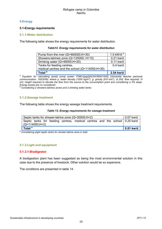 Refugee camp in Colombia
                                                            Nariño

        5-Energy

        5.1-Energy requirements

        5.1.1-Water distribution

        The following table shows the energy requirements for water distribution.

                                     Table12. Energy requirements for water distribution

                            Pump from the river (Q=460000;H=30)                          1.5 kW/d a
                            Showers-latrines zone (Q=125000; H=15)                        0.21 kw/d
                            Drinking water (Q=48000;H=20)                                 0.11 kw/d
                            Tanks for feeding centres,                                     0.4 kw/d
                            medical centres and the school (Q=114050;H=30)
                            Total b                                                       2.54 kw/d
        a
           Equation for calculating (axial) pump power: P(W)=[(ρgQH)/24/3600/1000] (University teacher personal
                                                                       3                   2
        communication, 16/03/09); where ρ: water density (1000 kg/m ), g: gravity (9.8 m/s ), Q (l/d): flow required, H
        (m): height required to elevate the flow from the source to the consumption point and considering a 3% slope.
        Energy losses are no considered.
        b
          Considering 2 showers-latrines zones and 2 drinking water tanks



        5.1.2-Sewage treatment

        The following table shows the energy sewage treatment requirements.

                                    Table 13. Energy requirements for sewage treatment

              Septic tanks for shower-latrine zone (Q=30000;H=2)               0.07 kw/d
              Septic tanks for feeding centres, medical centres and the school 0.25 kw/d
              (Q=114000;H=2)
              Total a                                                          0.81 kw/d
        a
            Considering eight septic tanks for shower-latrine zone in total




        5.1.3-Light and equipment

        5.1.3.1-Biodigestor

        A biodigestion plant has been suggested as being the most environmental solution in this
        case due to the presence of livestock. Other solution would be so expensive.

        The conditions are presented in table 14.




Sustainable infrastructure in developing countries                                                               2011-12
                                                                   19
 