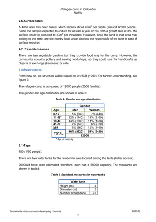Refugee camp in Colombia
                                                            Nariño

        2.6-Surface taken

        A 48ha area has been taken, which implies about 40m2 per capita (around 12000 people).
        Since the camp is expected to endure for at least a year or two, with a growth rate of 3%, the
        surface could be reduced to 37m2 per inhabitant. However, since the land in that area may
        belong to the state, are the nearby local urban districts the responsible of the land in case of
        surface required.

        2.7- Possible Incomes

        There are two vegetable gardens but they provide food only for the camp. However, the
        community contains pottery and sewing workshops, so they could use the handicrafts as
        objects of exchange (kerosene) or sale.

        3-Infrastructures

        From now on, the structure will be based on UNHCR (1999). For further understanding, see
        figure 9.

        The refugee camp is composed of 12000 people (2500 families).

        The gender and age distribution are shown in table 2:

                                            Table 2. Gender and age distribution

                                                                 Gender
                                          Age               Men         Women
                                          0-10              5% (600)     7% (840)
                                          11-18a          12% (1440)  18% (2160)
                                          19-40           14% (1680)  11% (1320)
                                          41-60             7% (840)     6% (720)
                                          ≥61               8% (960)  12% (1440)
                                                          46% (5520)  54% (6480)
                                          TOTAL
                                                                  12000
                                            a
                                                Age of majority

        3.1-Taps

        150 (1/80 people).

        There are two water tanks for the residential area located among the tents (better access).

        96000l/d have been estimated, therefore, each has a 60000l capacity. The measures are
        shown in table3:

                                        Table 3. Standard measures for water tanks

                                                          Water tank
                                                  Height (m)               3
                                                  Diameter (m)             5
                                                  Number of taps/tank     75




Sustainable infrastructure in developing countries                                                 2011-12
                                                                  9
 
