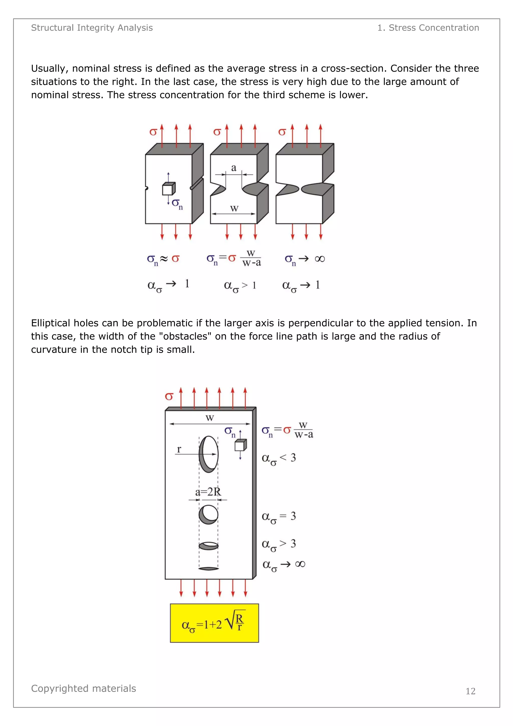Structural Integrity Analysis 1. Stress Concentration 
Copyrighted materials 
12 
Usually, nominal stress is defined as the average stress in a cross-section. Consider the three situations to the right. In the last case, the stress is very high due to the large amount of nominal stress. The stress concentration for the third scheme is lower. 
Elliptical holes can be problematic if the larger axis is perpendicular to the applied tension. In this case, the width of the "obstacles" on the force line path is large and the radius of curvature in the notch tip is small. 
 