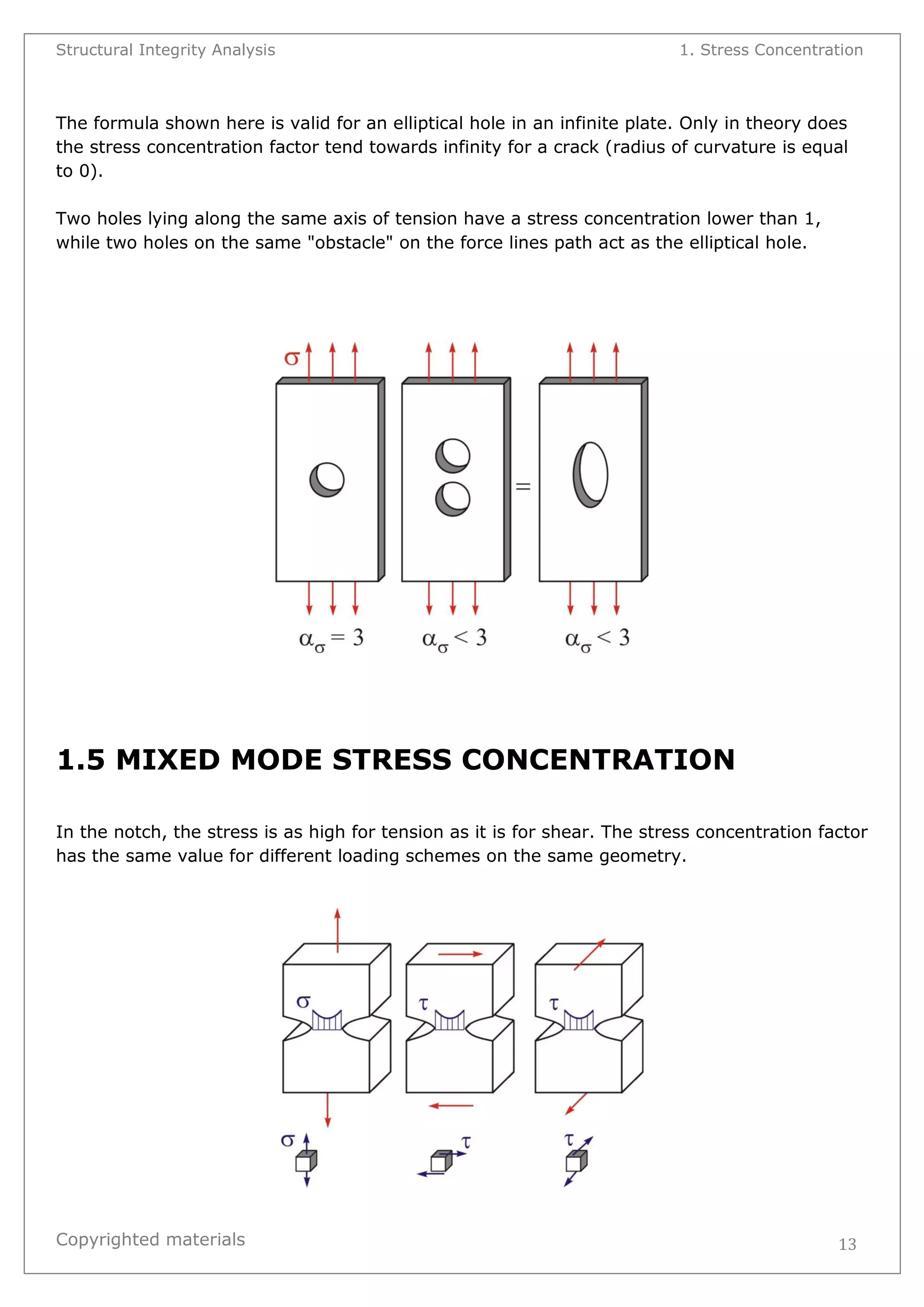 Structural Integrity Analysis 1. Stress Concentration 
Copyrighted materials 
13 
The formula shown here is valid for an elliptical hole in an infinite plate. Only in theory does the stress concentration factor tend towards infinity for a crack (radius of curvature is equal to 0). Two holes lying along the same axis of tension have a stress concentration lower than 1, while two holes on the same "obstacle" on the force lines path act as the elliptical hole. 
1.5 MIXED MODE STRESS CONCENTRATION 
In the notch, the stress is as high for tension as it is for shear. The stress concentration factor has the same value for different loading schemes on the same geometry. 
 