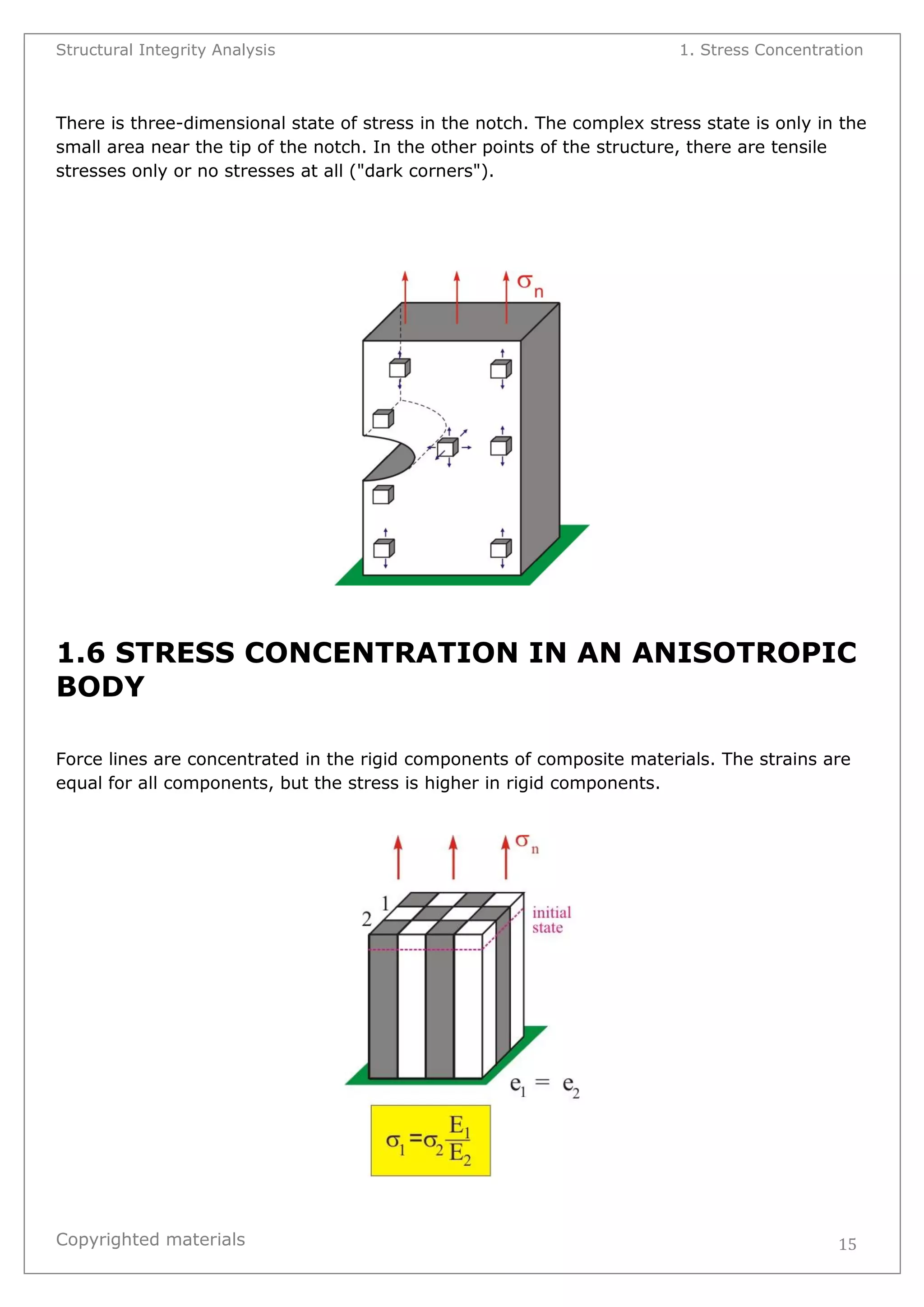 Structural Integrity Analysis 1. Stress Concentration 
Copyrighted materials 
15 
There is three-dimensional state of stress in the notch. The complex stress state is only in the small area near the tip of the notch. In the other points of the structure, there are tensile stresses only or no stresses at all ("dark corners"). 
1.6 STRESS CONCENTRATION IN AN ANISOTROPIC BODY 
Force lines are concentrated in the rigid components of composite materials. The strains are equal for all components, but the stress is higher in rigid components. 
 