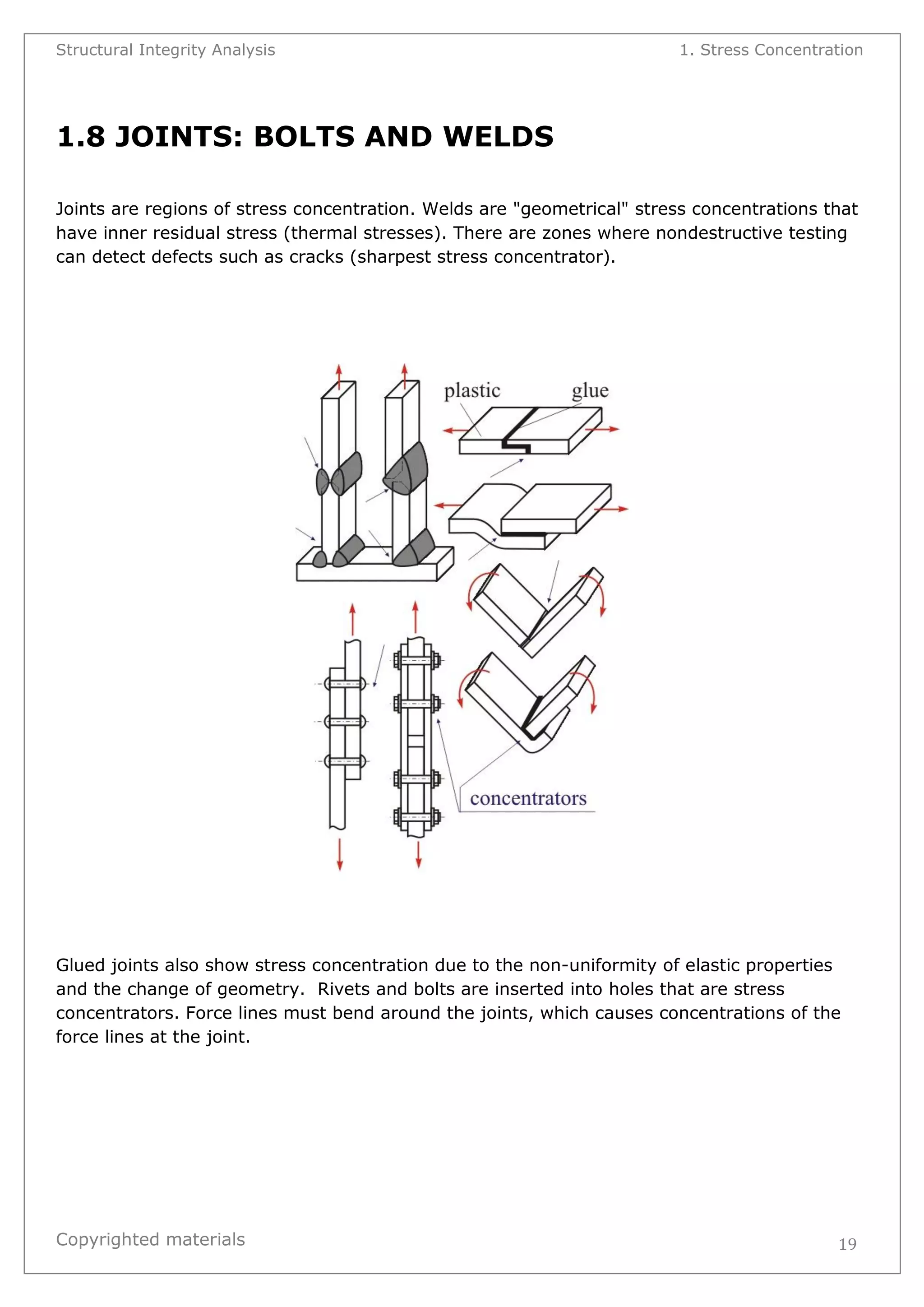 Structural Integrity Analysis 1. Stress Concentration 
Copyrighted materials 
19 
1.8 JOINTS: BOLTS AND WELDS 
Joints are regions of stress concentration. Welds are "geometrical" stress concentrations that have inner residual stress (thermal stresses). There are zones where nondestructive testing can detect defects such as cracks (sharpest stress concentrator). 
Glued joints also show stress concentration due to the non-uniformity of elastic properties and the change of geometry. Rivets and bolts are inserted into holes that are stress concentrators. Force lines must bend around the joints, which causes concentrations of the force lines at the joint.  