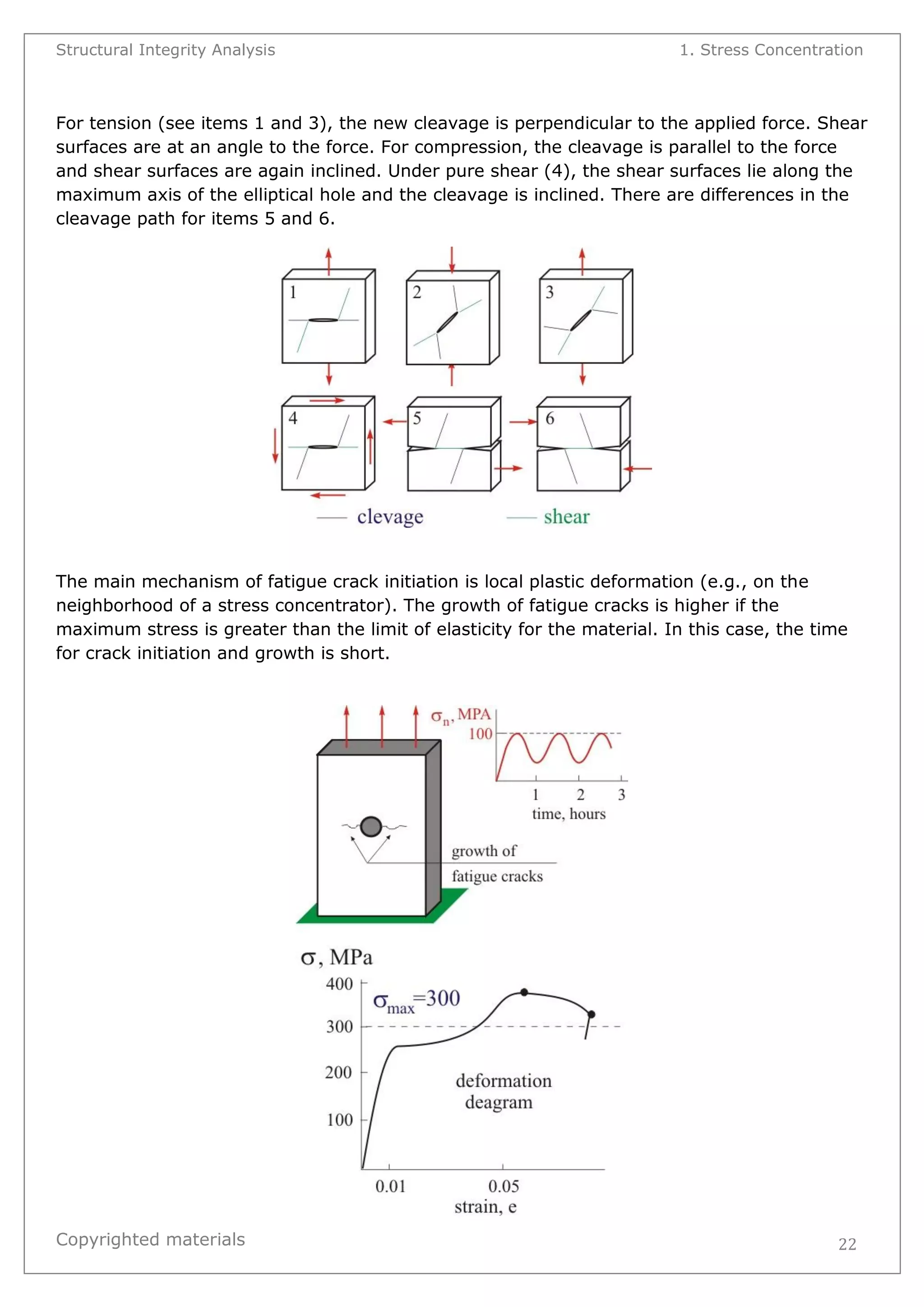 Structural Integrity Analysis 1. Stress Concentration 
Copyrighted materials 
22 
For tension (see items 1 and 3), the new cleavage is perpendicular to the applied force. Shear surfaces are at an angle to the force. For compression, the cleavage is parallel to the force and shear surfaces are again inclined. Under pure shear (4), the shear surfaces lie along the maximum axis of the elliptical hole and the cleavage is inclined. There are differences in the cleavage path for items 5 and 6. 
The main mechanism of fatigue crack initiation is local plastic deformation (e.g., on the neighborhood of a stress concentrator). The growth of fatigue cracks is higher if the maximum stress is greater than the limit of elasticity for the material. In this case, the time for crack initiation and growth is short. 
 