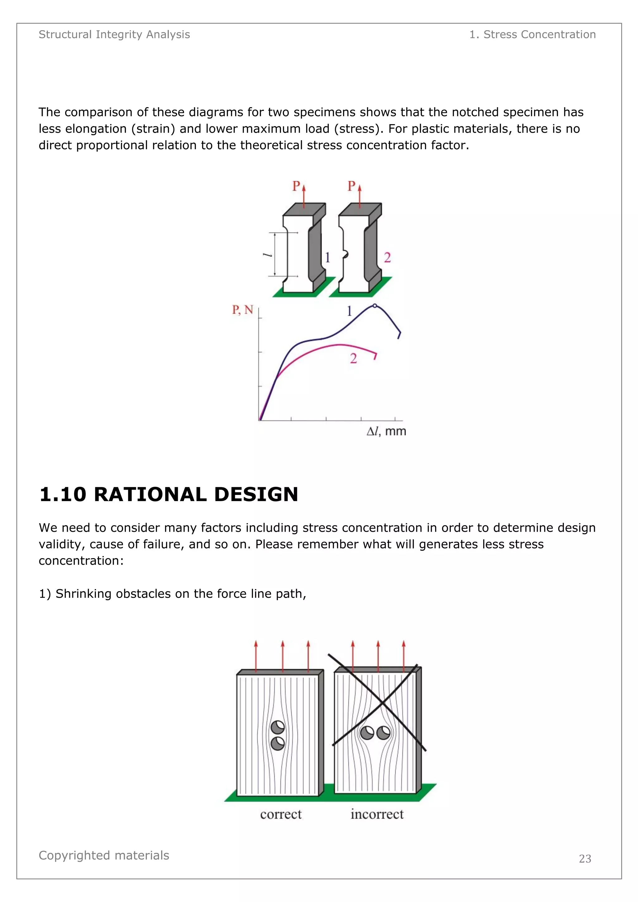 Structural Integrity Analysis 1. Stress Concentration 
Copyrighted materials 
23 
The comparison of these diagrams for two specimens shows that the notched specimen has less elongation (strain) and lower maximum load (stress). For plastic materials, there is no direct proportional relation to the theoretical stress concentration factor. 
1.10 RATIONAL DESIGN We need to consider many factors including stress concentration in order to determine design validity, cause of failure, and so on. Please remember what will generates less stress concentration: 1) Shrinking obstacles on the force line path, 
 