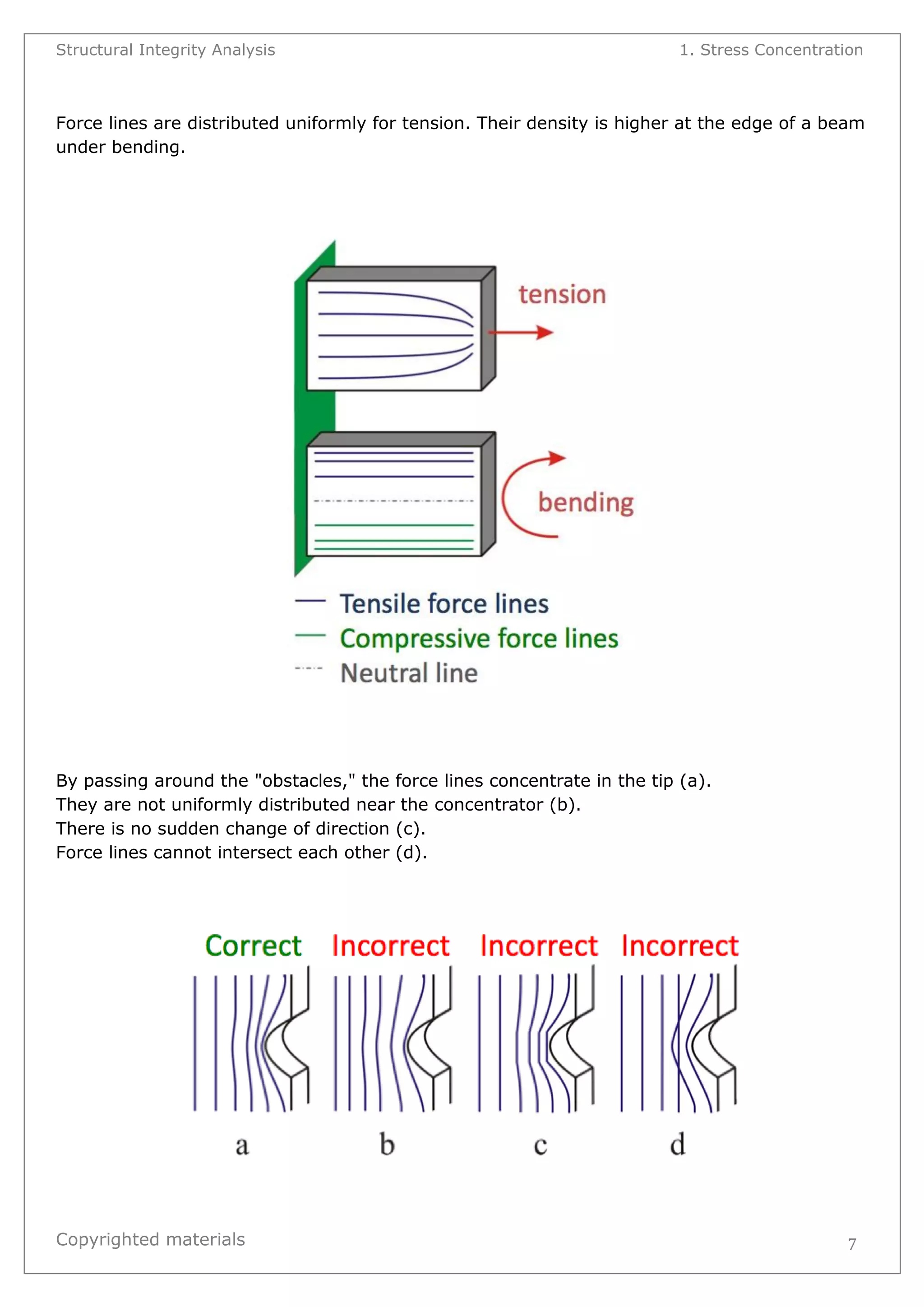 Structural Integrity Analysis 1. Stress Concentration 
Copyrighted materials 
7 
Force lines are distributed uniformly for tension. Their density is higher at the edge of a beam under bending. 
By passing around the "obstacles," the force lines concentrate in the tip (a). They are not uniformly distributed near the concentrator (b). There is no sudden change of direction (c). Force lines cannot intersect each other (d). 
 