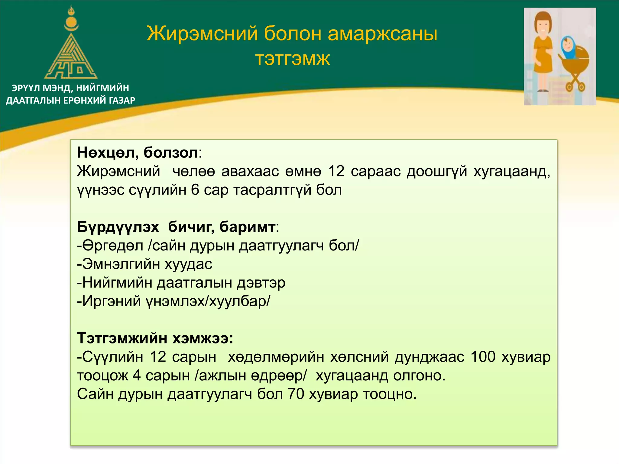 ЭРҮҮЛ МЭНД, НИЙГМИЙН
ДААТГАЛЫН ЕРӨНХИЙ ГАЗАР
Жирэмсний болон амаржсаны
тэтгэмж
Нөхцөл, болзол:
Жирэмсний чөлөө авахаас өмнө 12 сараас доошгүй хугацаанд,
үүнээс сүүлийн 6 сар тасралтгүй бол
Бүрдүүлэх бичиг, баримт:
-Өргөдөл /сайн дурын даатгуулагч бол/
-Эмнэлгийн хуудас
-Нийгмийн даатгалын дэвтэр
-Иргэний үнэмлэх/хуулбар/
Тэтгэмжийн хэмжээ:
-Сүүлийн 12 сарын хөдөлмөрийн хөлсний дунджаас 100 хувиар
тооцож 4 сарын /ажлын өдрөөр/ хугацаанд олгоно.
Сайн дурын даатгуулагч бол 70 хувиар тооцно.
 