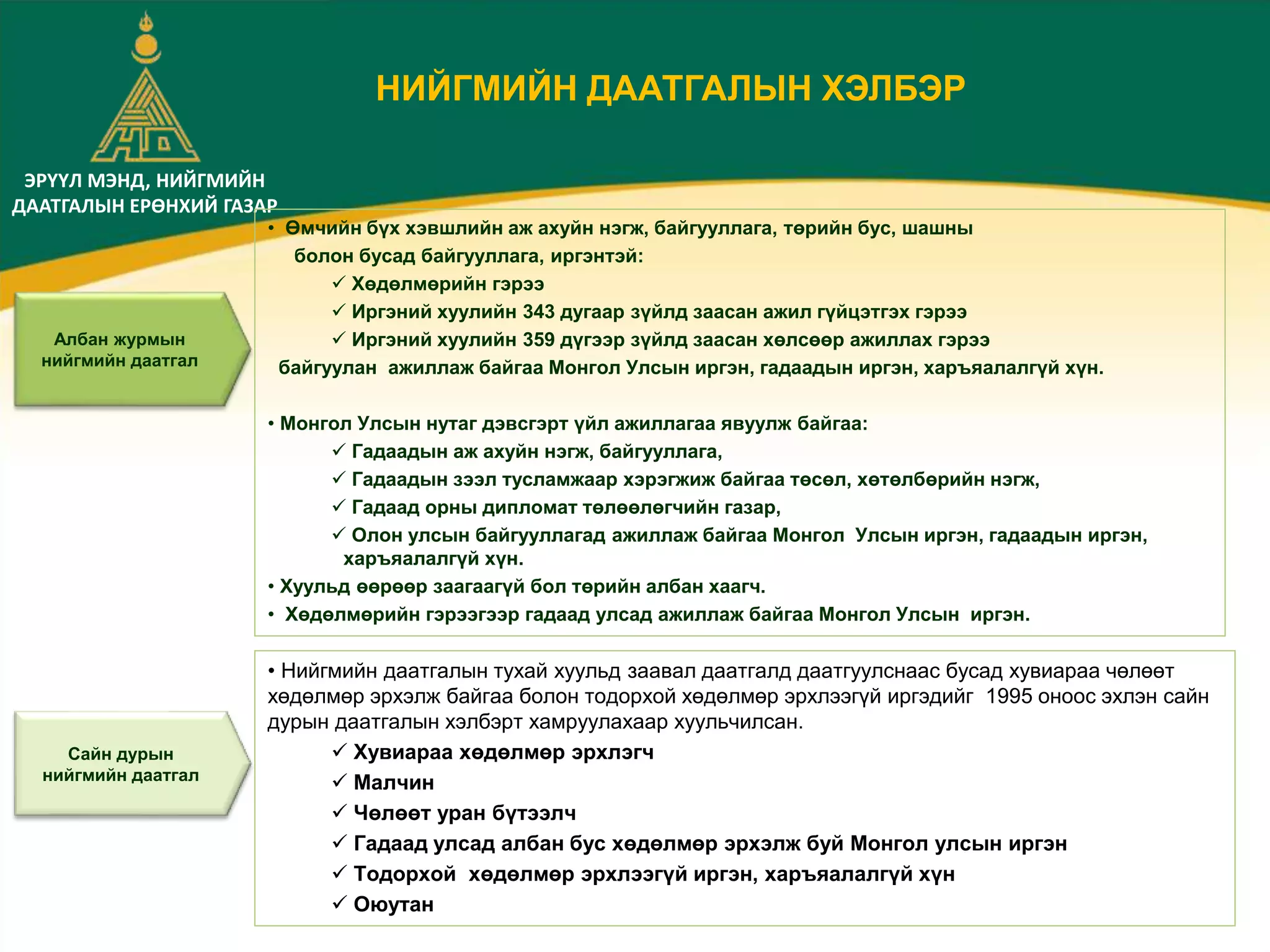 ЭРҮҮЛ МЭНД, НИЙГМИЙН
ДААТГАЛЫН ЕРӨНХИЙ ГАЗАР
• Өмчийн бүх хэвшлийн аж ахуйн нэгж, байгууллага, төрийн бус, шашны
болон бусад байгууллага, иргэнтэй:
 Хөдөлмөрийн гэрээ
 Иргэний хуулийн 343 дугаар зүйлд заасан ажил гүйцэтгэх гэрээ
 Иргэний хуулийн 359 дүгээр зүйлд заасан хөлсөөр ажиллах гэрээ
байгуулан ажиллаж байгаа Монгол Улсын иргэн, гадаадын иргэн, харъяалалгүй хүн.
• Монгол Улсын нутаг дэвсгэрт үйл ажиллагаа явуулж байгаа:
 Гадаадын аж ахуйн нэгж, байгууллага,
 Гадаадын зээл тусламжаар хэрэгжиж байгаа төсөл, хөтөлбөрийн нэгж,
 Гадаад орны дипломат төлөөлөгчийн газар,
 Олон улсын байгууллагад ажиллаж байгаа Монгол Улсын иргэн, гадаадын иргэн,
харъяалалгүй хүн.
• Хуульд өөрөөр заагаагүй бол төрийн албан хаагч.
• Хөдөлмөрийн гэрээгээр гадаад улсад ажиллаж байгаа Монгол Улсын иргэн.
Албан журмын
нийгмийн даатгал
Сайн дурын
нийгмийн даатгал
• Нийгмийн даатгалын тухай хуульд заавал даатгалд даатгуулснаас бусад хувиараа чөлөөт
хөдөлмөр эрхэлж байгаа болон тодорхой хөдөлмөр эрхлээгүй иргэдийг 1995 оноос эхлэн сайн
дурын даатгалын хэлбэрт хамруулахаар хуульчилсан.
 Хувиараа хөдөлмөр эрхлэгч
 Малчин
 Чөлөөт уран бүтээлч
 Гадаад улсад албан бус хөдөлмөр эрхэлж буй Монгол улсын иргэн
 Тодорхой хөдөлмөр эрхлээгүй иргэн, харъяалалгүй хүн
 Оюутан
НИЙГМИЙН ДААТГАЛЫН ХЭЛБЭР
 