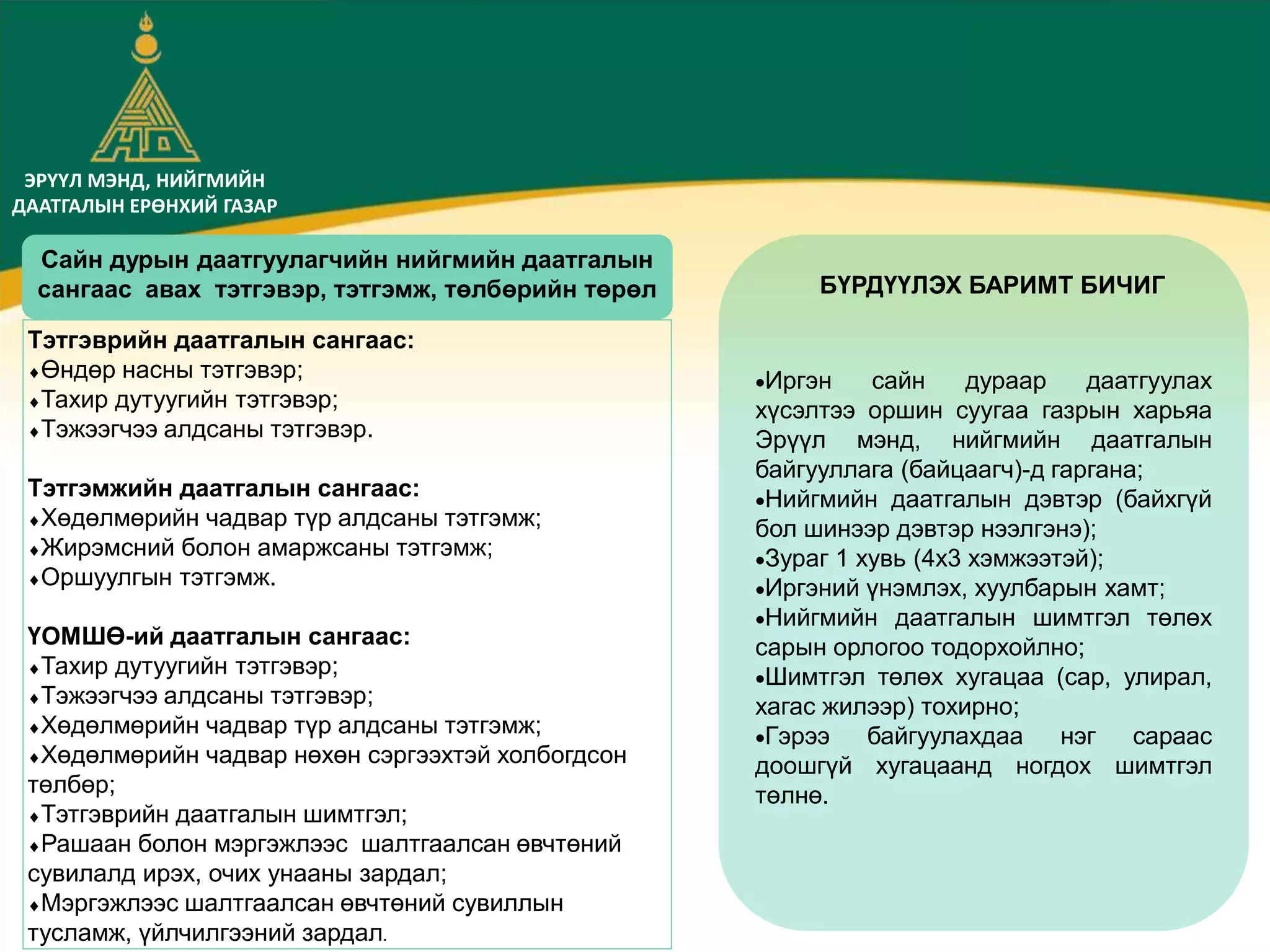 ЭРҮҮЛ МЭНД, НИЙГМИЙН
ДААТГАЛЫН ЕРӨНХИЙ ГАЗАР
Сайн дурын даатгуулагчийн нийгмийн даатгалын
сангаас авах тэтгэвэр, тэтгэмж, төлбөрийн төрөл
Тэтгэврийн даатгалын сангаас:
Өндөр насны тэтгэвэр;
Тахир дутуугийн тэтгэвэр;
Тэжээгчээ алдсаны тэтгэвэр.
Тэтгэмжийн даатгалын сангаас:
Хөдөлмөрийн чадвар түр алдсаны тэтгэмж;
Жирэмсний болон амаржсаны тэтгэмж;
Оршуулгын тэтгэмж.
ҮОМШӨ-ий даатгалын сангаас:
Тахир дутуугийн тэтгэвэр;
Тэжээгчээ алдсаны тэтгэвэр;
Хөдөлмөрийн чадвар түр алдсаны тэтгэмж;
Хөдөлмөрийн чадвар нөхөн сэргээхтэй холбогдсон
төлбөр;
Тэтгэврийн даатгалын шимтгэл;
Рашаан болон мэргэжлээс шалтгаалсан өвчтөний
сувилалд ирэх, очих унааны зардал;
Мэргэжлээс шалтгаалсан өвчтөний сувиллын
тусламж, үйлчилгээний зардал.
БҮРДҮҮЛЭХ БАРИМТ БИЧИГ
Иргэн сайн дураар даатгуулах
хүсэлтээ оршин суугаа газрын харьяа
Эрүүл мэнд, нийгмийн даатгалын
байгууллага (байцаагч)-д гаргана;
Нийгмийн даатгалын дэвтэр (байхгүй
бол шинээр дэвтэр нээлгэнэ);
Зураг 1 хувь (4x3 хэмжээтэй);
Иргэний үнэмлэх, хуулбарын хамт;
Нийгмийн даатгалын шимтгэл төлөх
сарын орлогоо тодорхойлно;
Шимтгэл төлөх хугацаа (сар, улирал,
хагас жилээр) тохирно;
Гэрээ байгуулахдаа нэг сараас
доошгүй хугацаанд ногдох шимтгэл
төлнө.
 