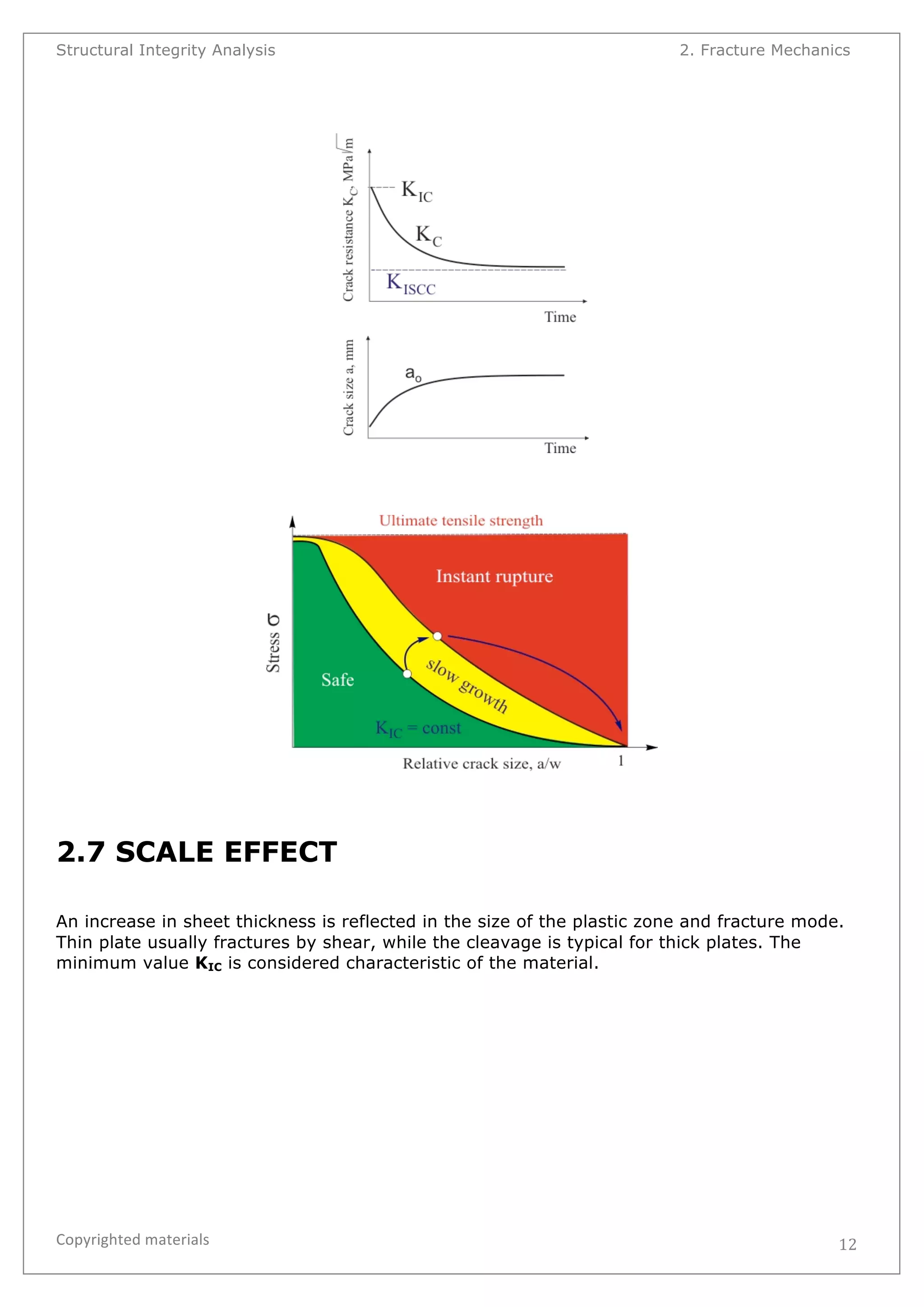 Structural Integrity Analysis 2. Fracture Mechanics 
Copyrighted 
materials 
12 
2.7 SCALE EFFECT 
An increase in sheet thickness is reflected in the size of the plastic zone and fracture mode. 
Thin plate usually fractures by shear, while the cleavage is typical for thick plates. The 
minimum value KIC is considered characteristic of the material. 
 