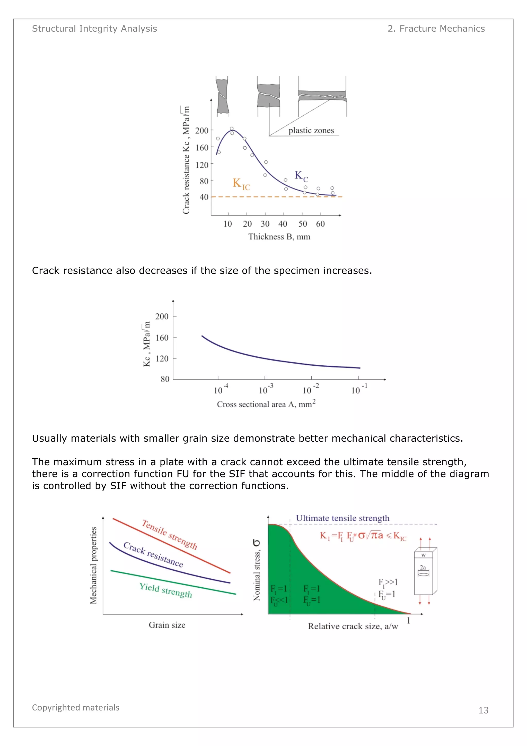 Structural Integrity Analysis 2. Fracture Mechanics 
Copyrighted 
materials 
13 
Crack resistance also decreases if the size of the specimen increases. 
Usually materials with smaller grain size demonstrate better mechanical characteristics. 
The maximum stress in a plate with a crack cannot exceed the ultimate tensile strength, 
there is a correction function FU for the SIF that accounts for this. The middle of the diagram 
is controlled by SIF without the correction functions. 
 