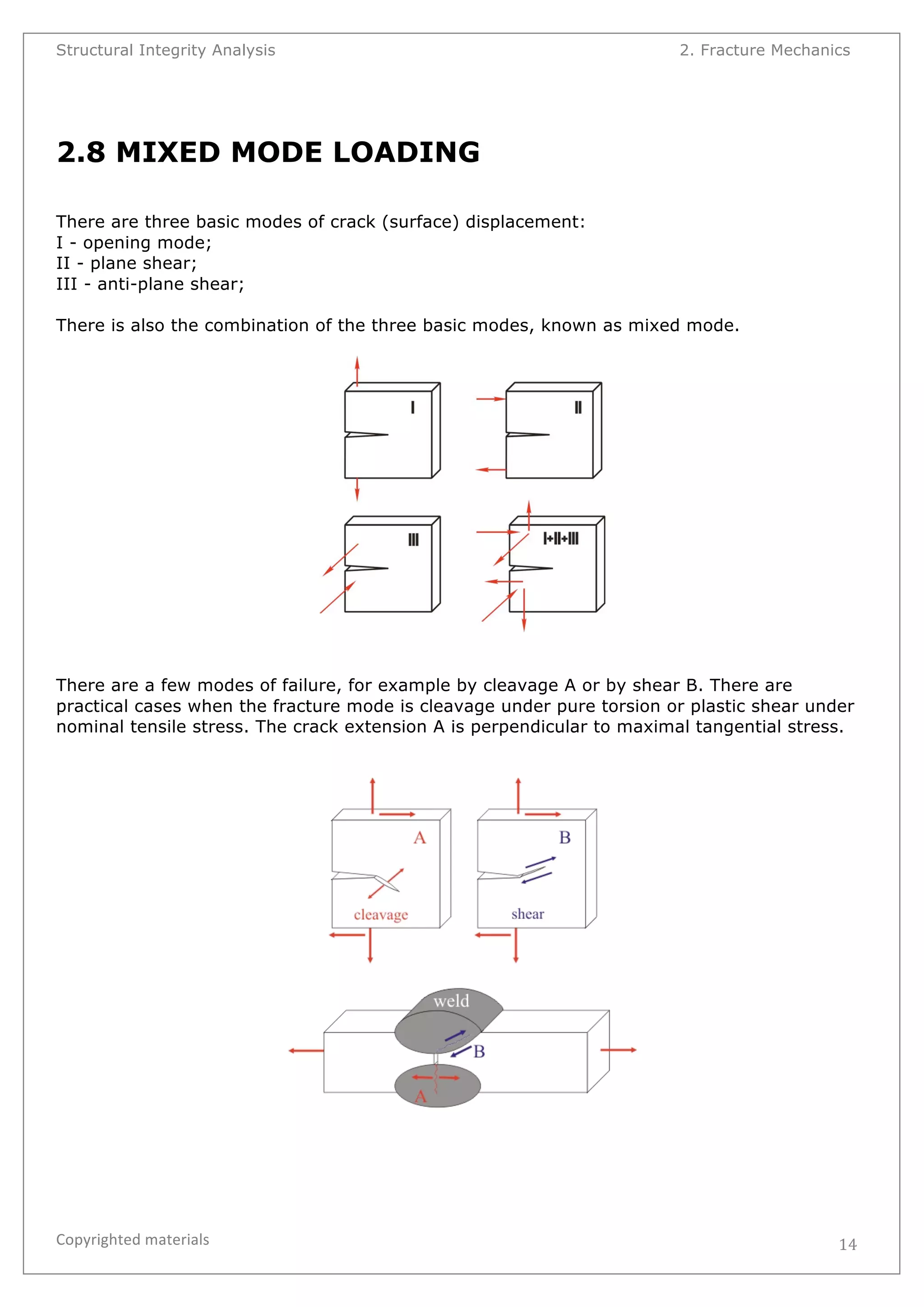 Structural Integrity Analysis 2. Fracture Mechanics 
Copyrighted 
materials 
14 
2.8 MIXED MODE LOADING 
There are three basic modes of crack (surface) displacement: 
I - opening mode; 
II - plane shear; 
III - anti-plane shear; 
There is also the combination of the three basic modes, known as mixed mode. 
There are a few modes of failure, for example by cleavage A or by shear B. There are 
practical cases when the fracture mode is cleavage under pure torsion or plastic shear under 
nominal tensile stress. The crack extension A is perpendicular to maximal tangential stress. 
 
