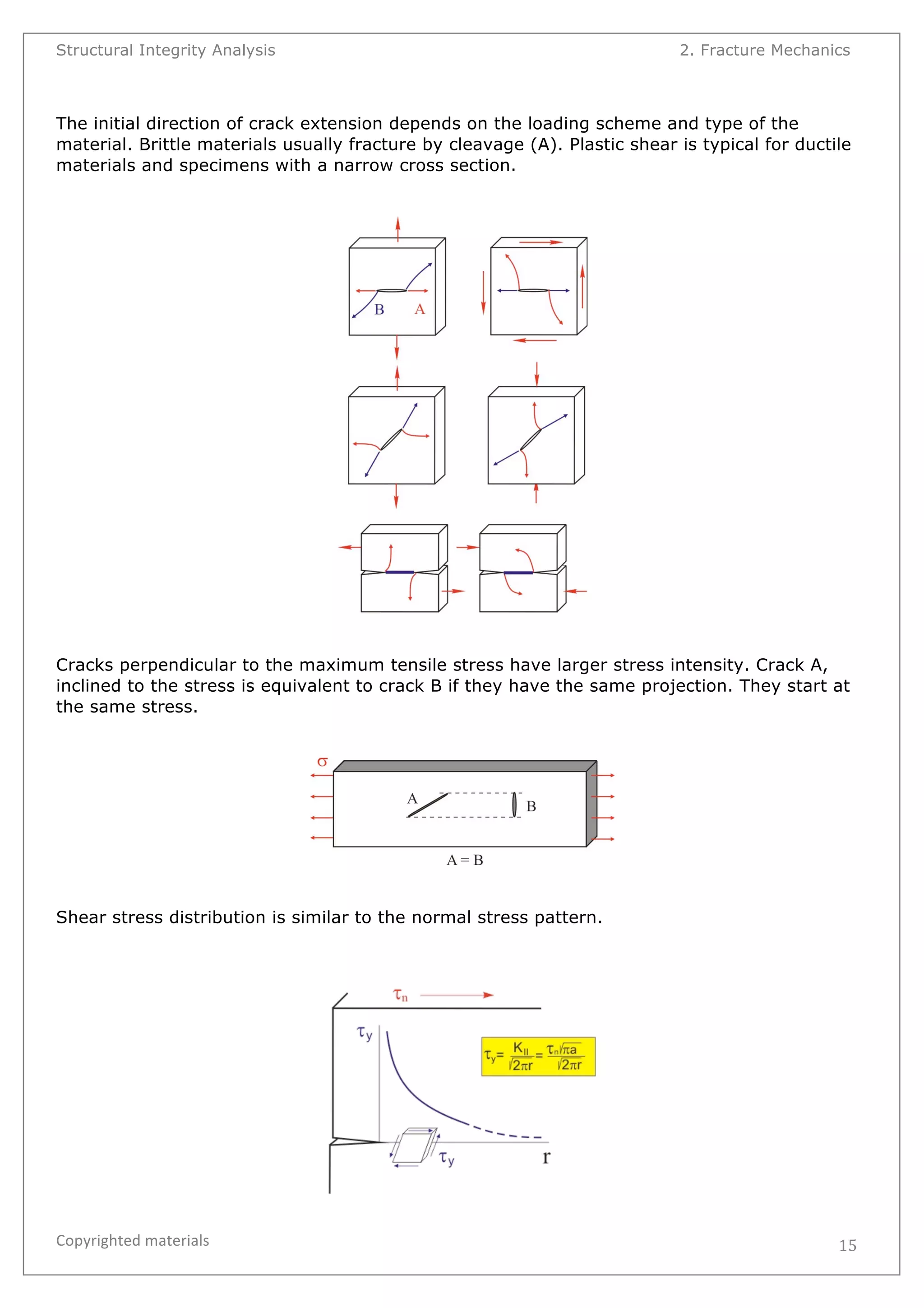 Structural Integrity Analysis 2. Fracture Mechanics 
The initial direction of crack extension depends on the loading scheme and type of the 
material. Brittle materials usually fracture by cleavage (A). Plastic shear is typical for ductile 
materials and specimens with a narrow cross section. 
Cracks perpendicular to the maximum tensile stress have larger stress intensity. Crack A, 
inclined to the stress is equivalent to crack B if they have the same projection. They start at 
the same stress. 
Copyrighted 
materials 
15 
Shear stress distribution is similar to the normal stress pattern. 
 